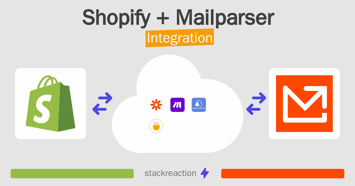Shopify and Mailparser Integration