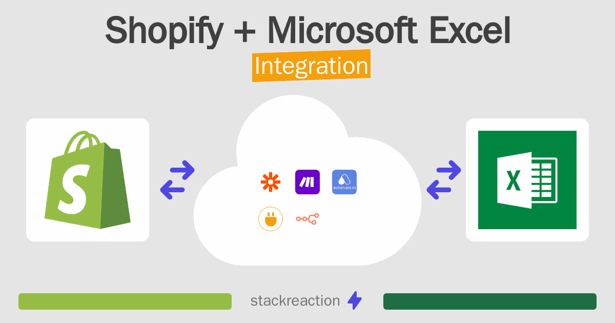 Shopify and Microsoft Excel Integration