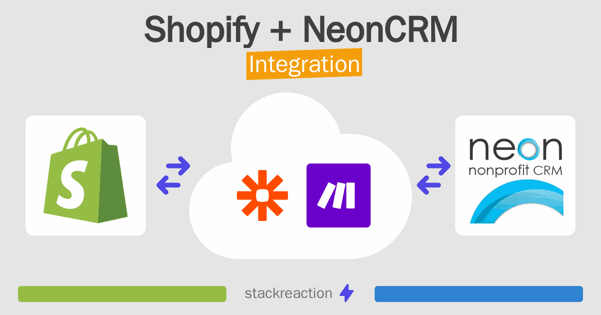 Shopify and NeonCRM Integration