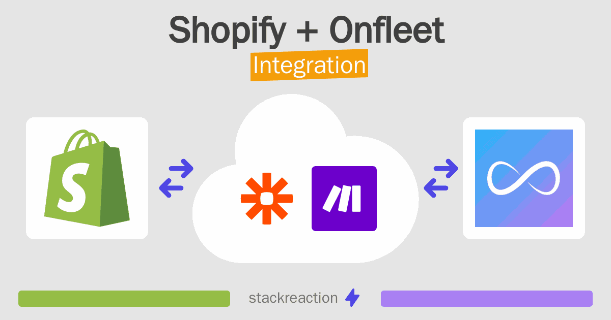 Shopify and Onfleet Integration