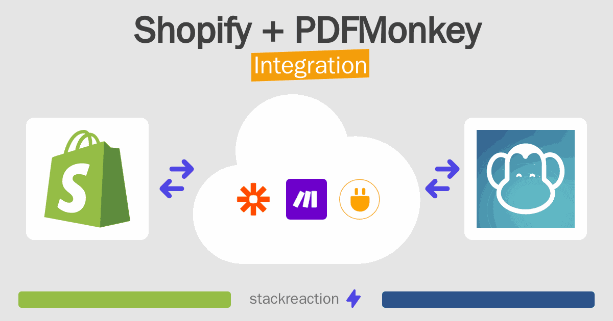 Shopify and PDFMonkey Integration
