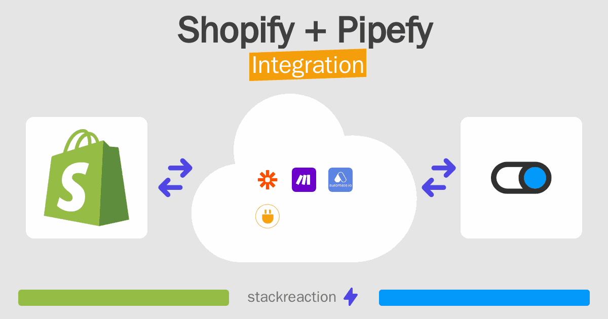 Shopify and Pipefy Integration