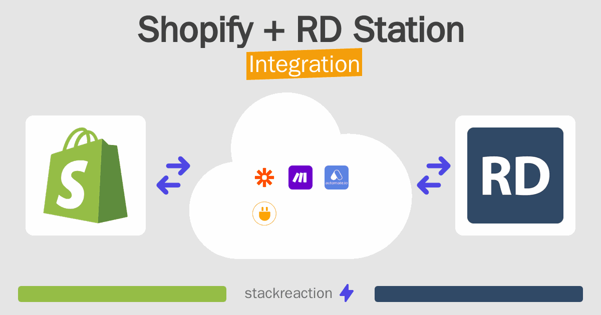 Shopify and RD Station Integration