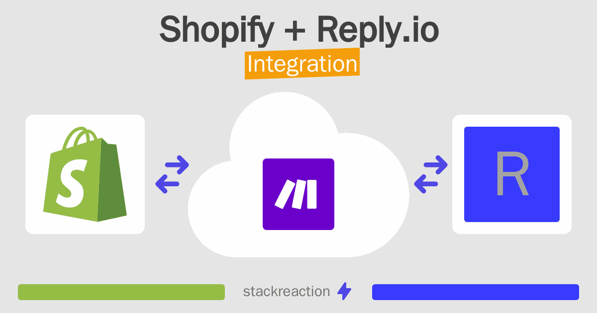 Shopify and Reply.io Integration