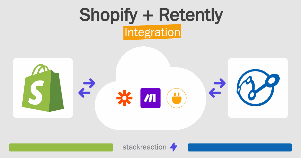 Shopify and Retently Integration