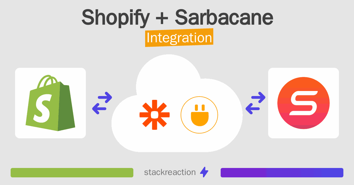Shopify and Sarbacane Integration