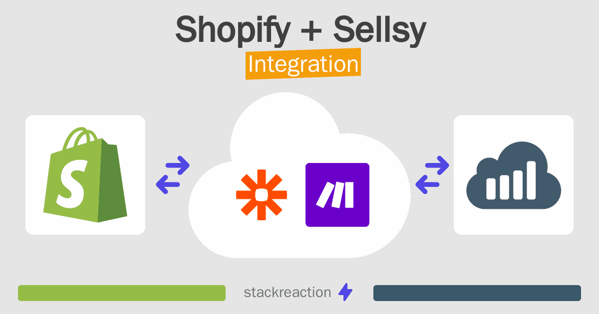 Shopify and Sellsy Integration