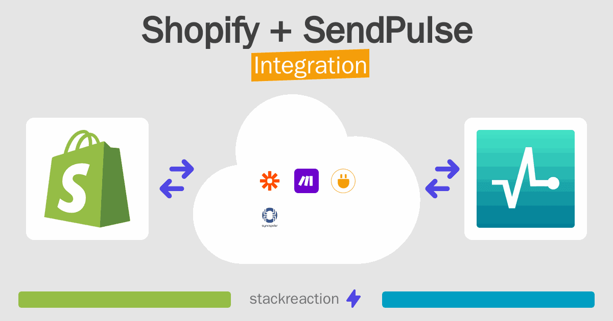 Shopify and SendPulse Integration