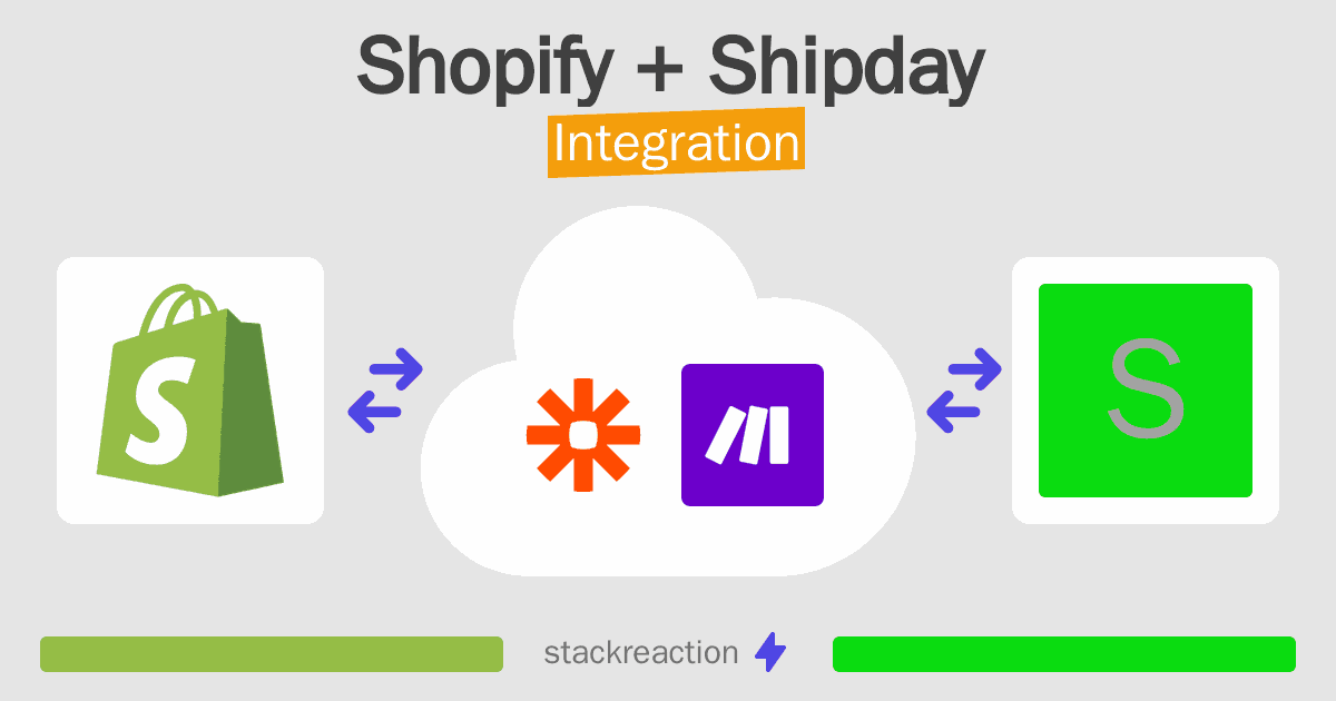 Shopify and Shipday Integration
