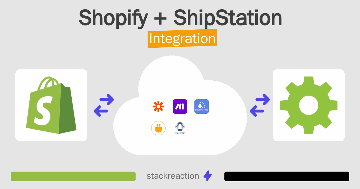 Shopify and ShipStation Integration