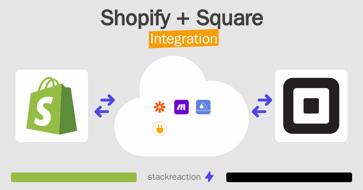 Shopify and Square Integration