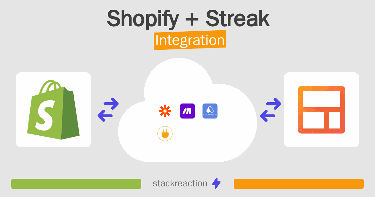 Shopify and Streak Integration