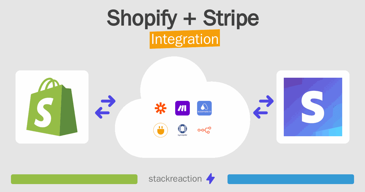 Shopify and Stripe Integration