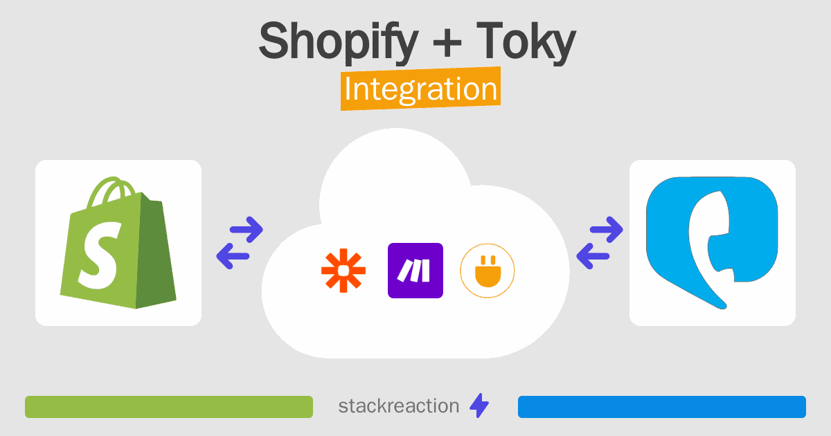 Shopify and Toky Integration