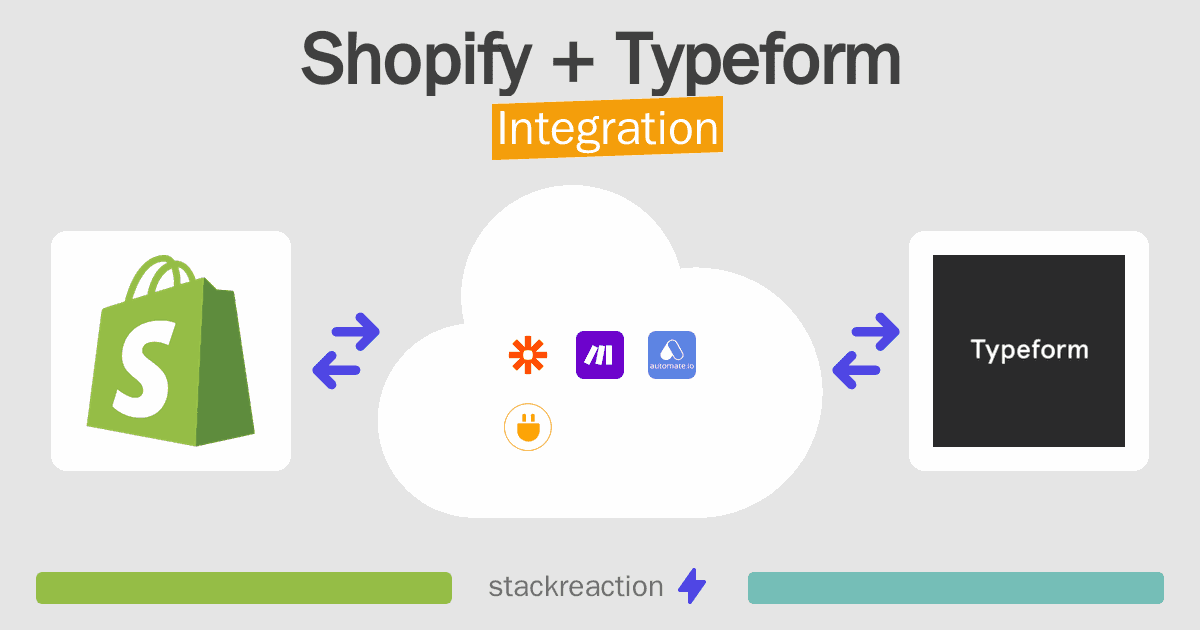 Shopify and Typeform Integration