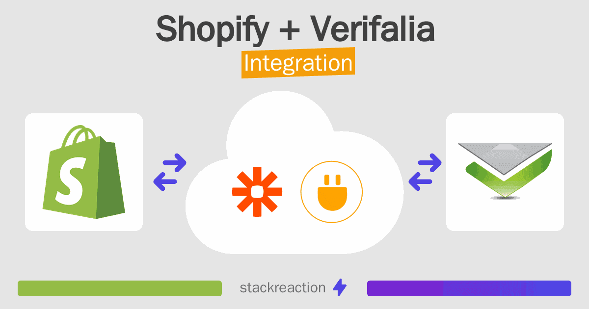 Shopify and Verifalia Integration