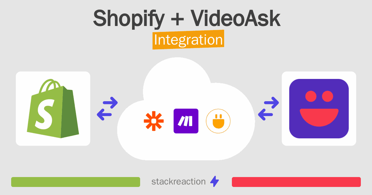 Shopify and VideoAsk Integration