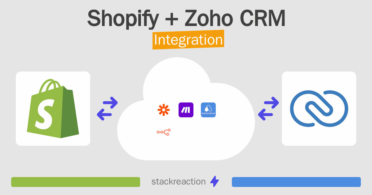Shopify and Zoho CRM Integration