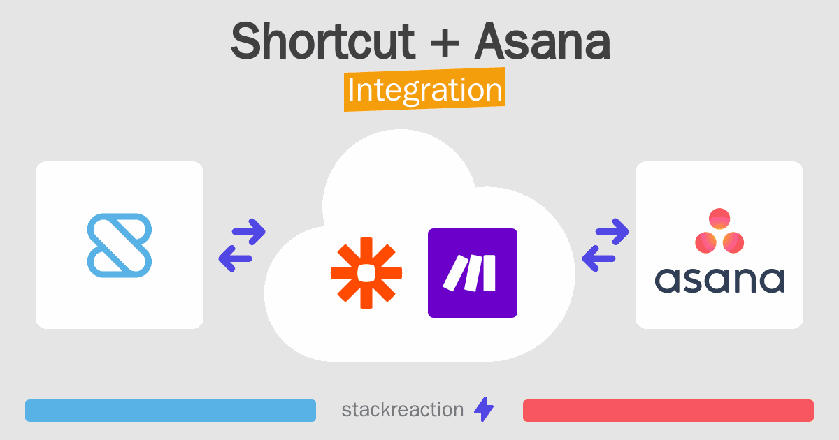 Shortcut and Asana Integration