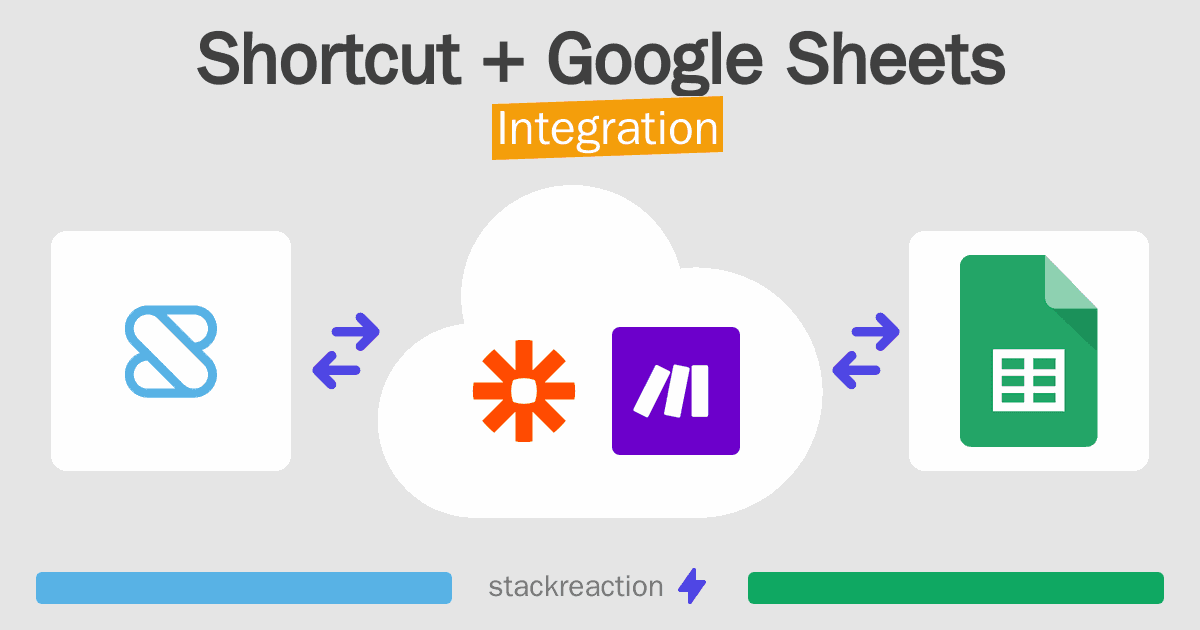Shortcut and Google Sheets Integration