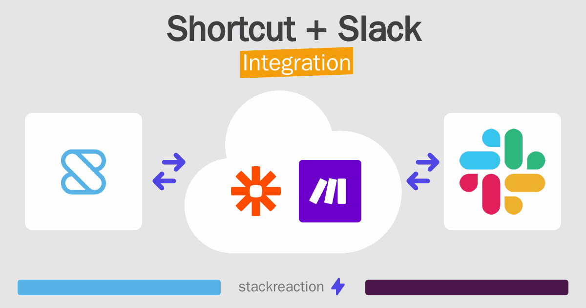 Shortcut and Slack Integration