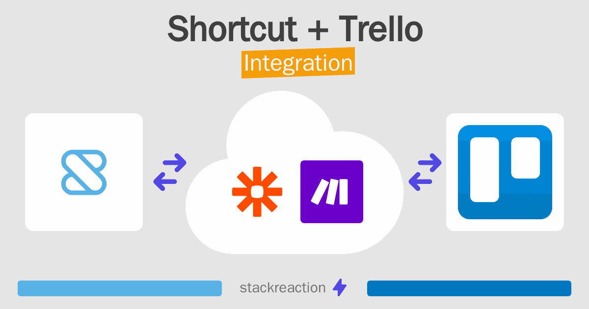 Shortcut and Trello Integration