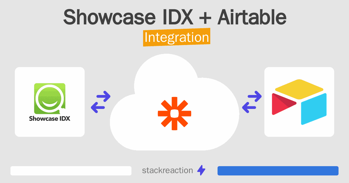Showcase IDX and Airtable Integration