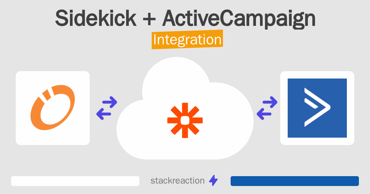Sidekick and ActiveCampaign Integration