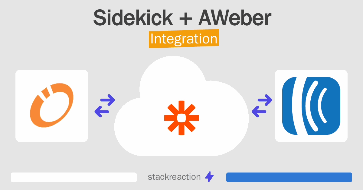 Sidekick and AWeber Integration
