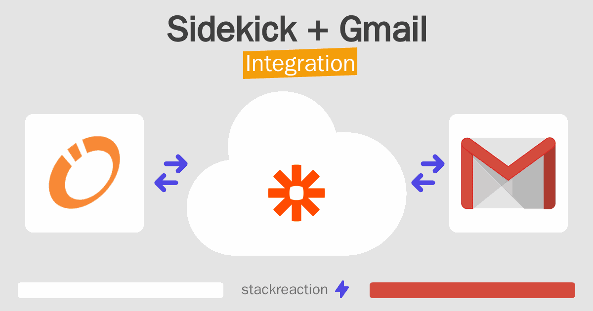 Sidekick and Gmail Integration
