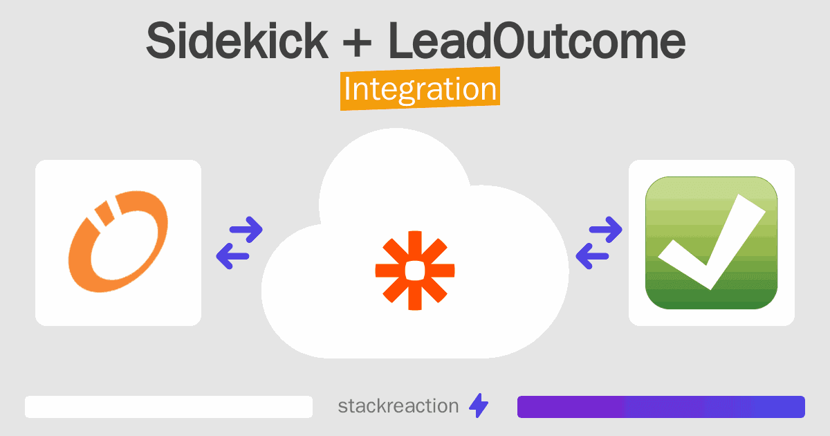 Sidekick and LeadOutcome Integration