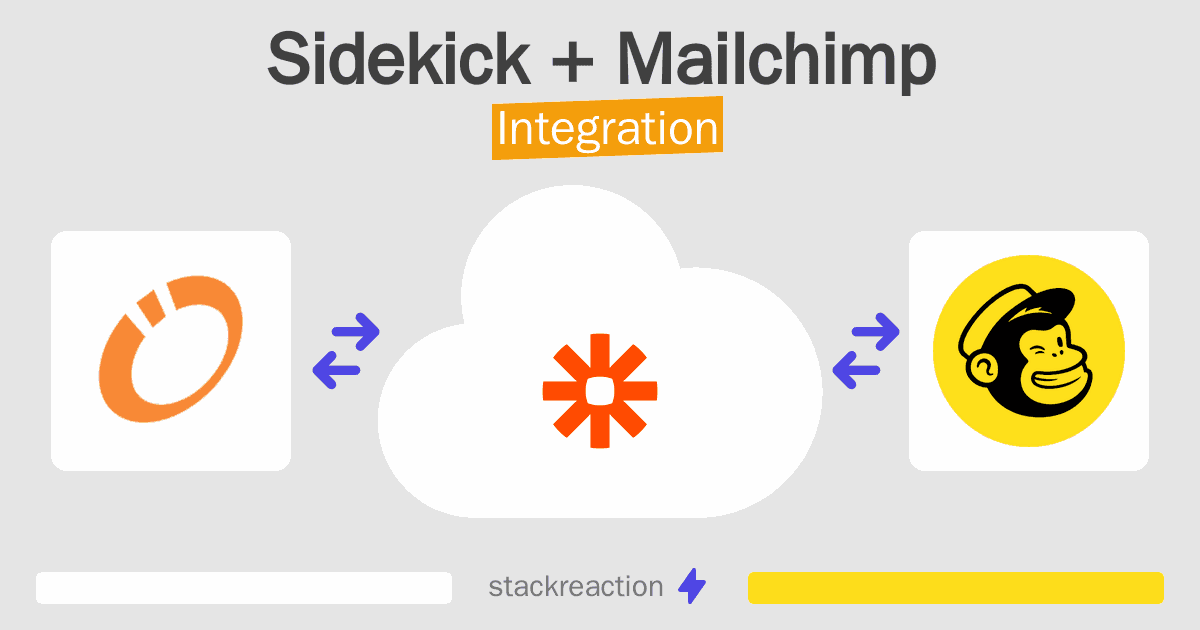 Sidekick and Mailchimp Integration