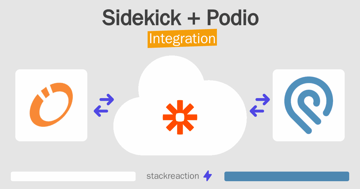 Sidekick and Podio Integration