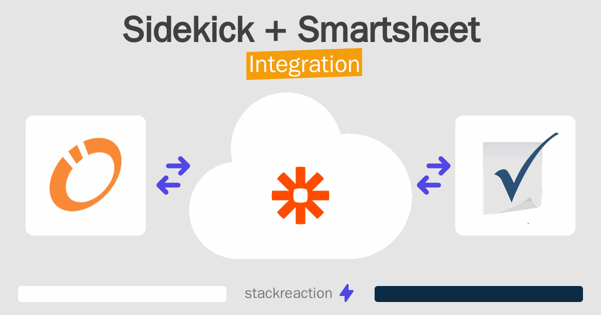 Sidekick and Smartsheet Integration