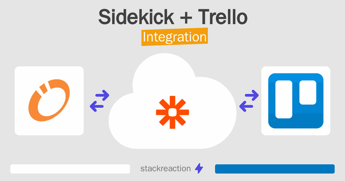 Sidekick and Trello Integration