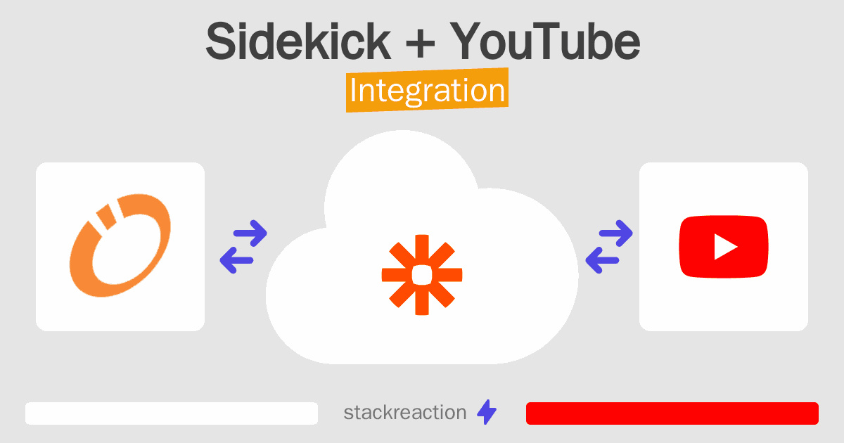 Sidekick and YouTube Integration