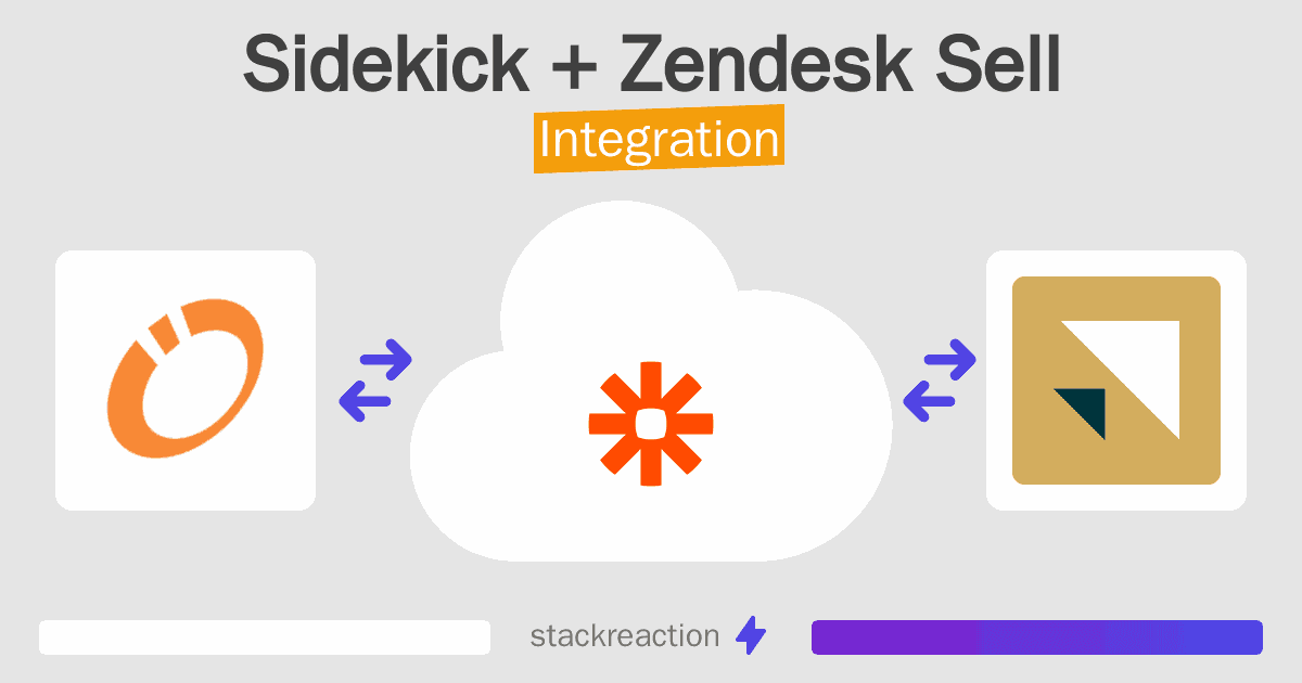 Sidekick and Zendesk Sell Integration