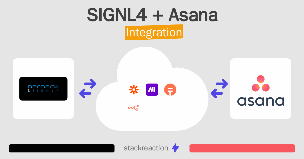 SIGNL4 and Asana Integration