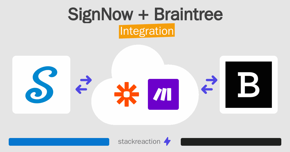 SignNow and Braintree Integration