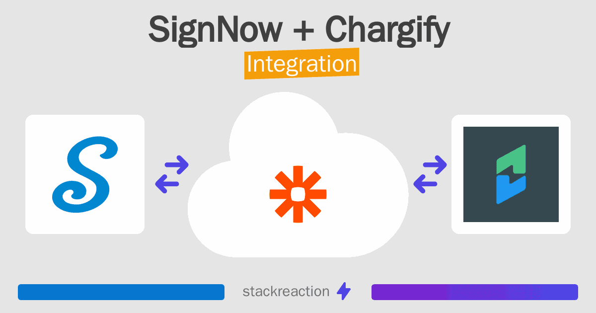 SignNow and Chargify Integration