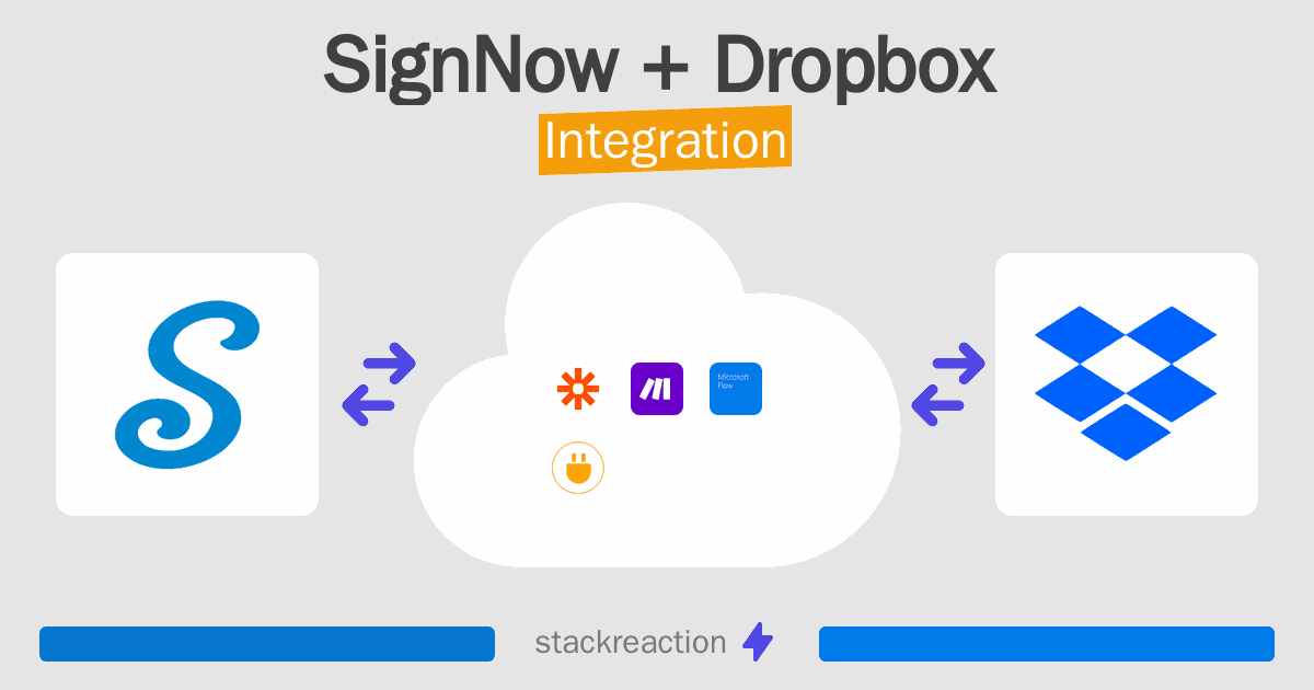 SignNow and Dropbox Integration