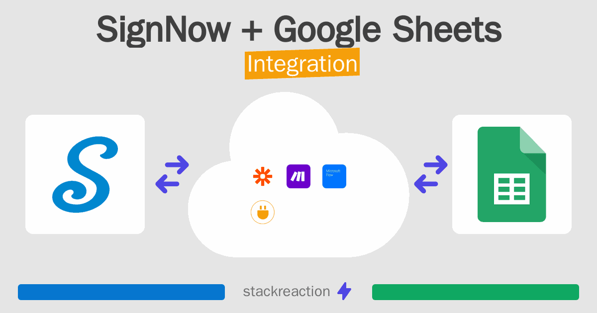SignNow and Google Sheets Integration