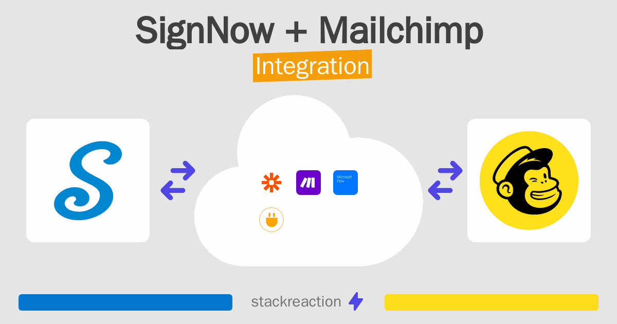 SignNow and Mailchimp Integration