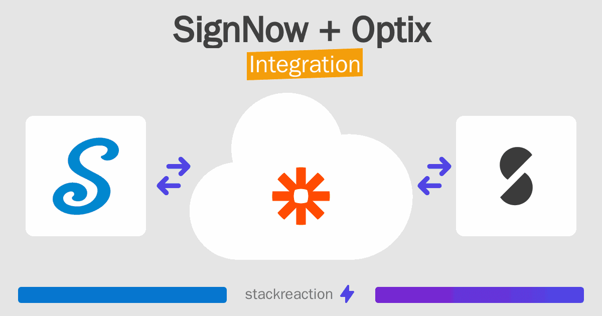 SignNow and Optix Integration