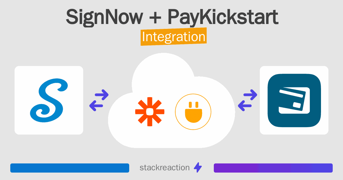SignNow and PayKickstart Integration