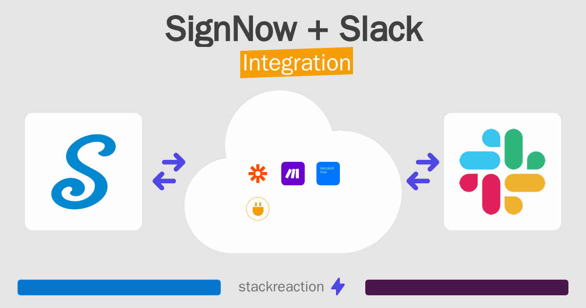 SignNow and Slack Integration