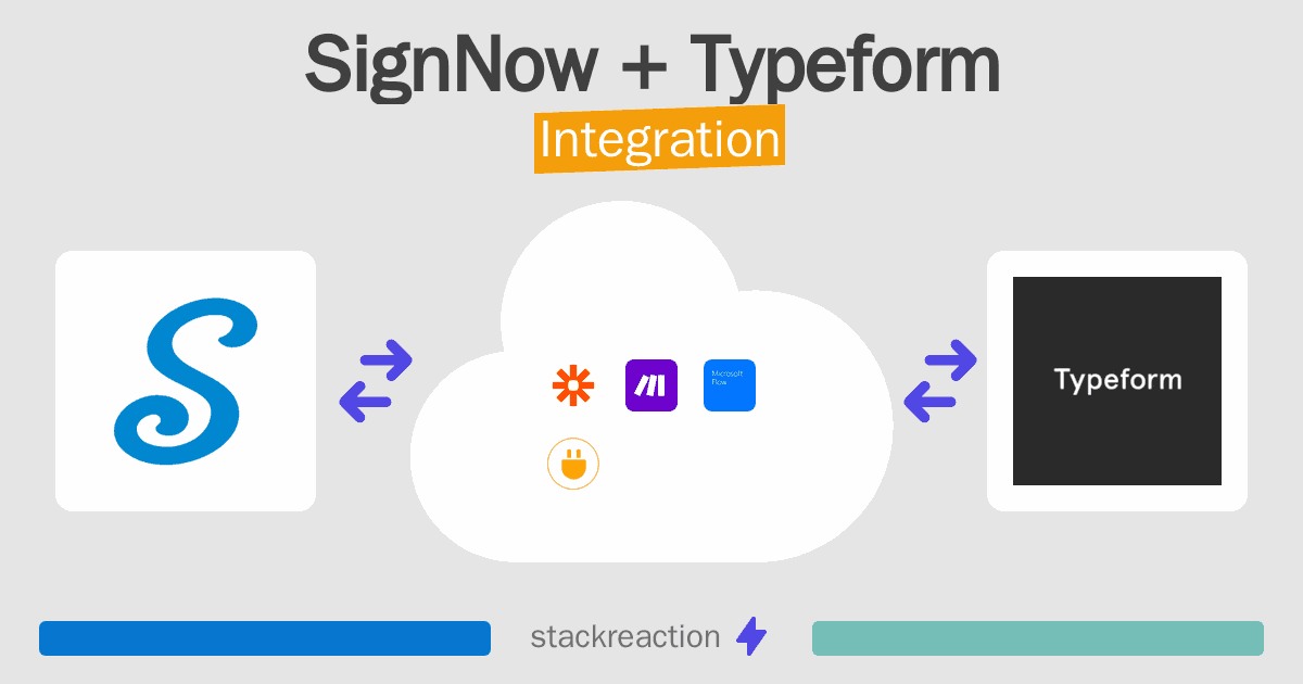 SignNow and Typeform Integration