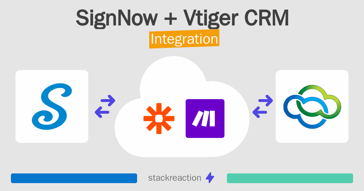 SignNow and Vtiger CRM Integration