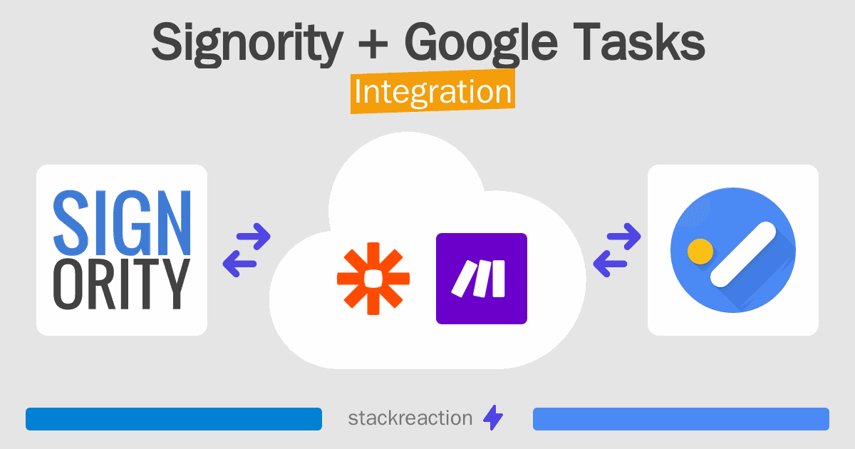 Signority and Google Tasks Integration
