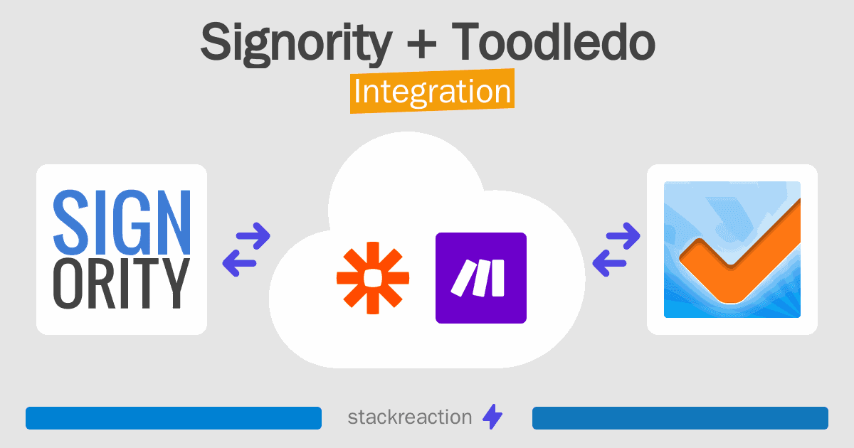 Signority and Toodledo Integration